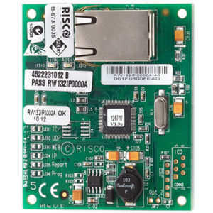MODULOS IP