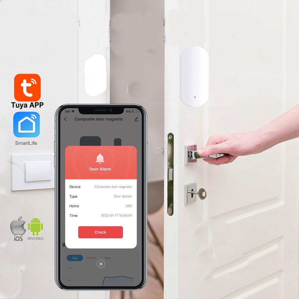 Sensor puerta/ventana Wi-fi